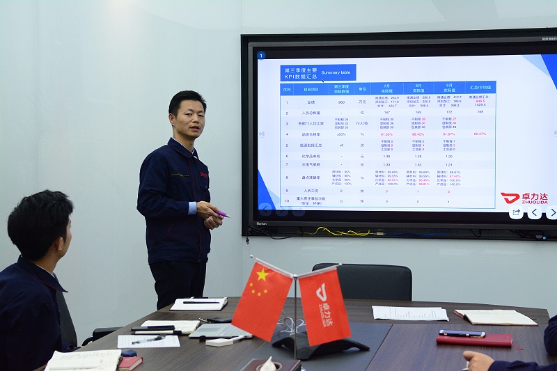 Nantong zhuolida successfully held the third quarter of 2019 summary report meeting